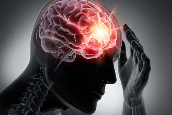 acupuntura e o traumatismo craniano encefálico