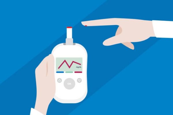 acupuntura e a diabetes